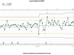 CSols AqcTools Screenshot 1