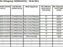 CSols AqcTools Screenshot 1