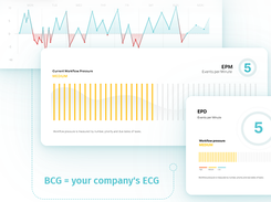 Aqtos BOSS* Screenshot 2