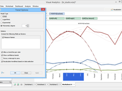 Aqua Data Studio's visual analytics