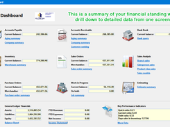 At a glance dashboard