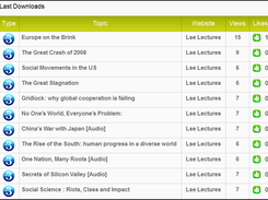 AraDownPro submitter script Screenshot 1