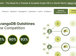ArangoDB Java Driver Screenshot 1