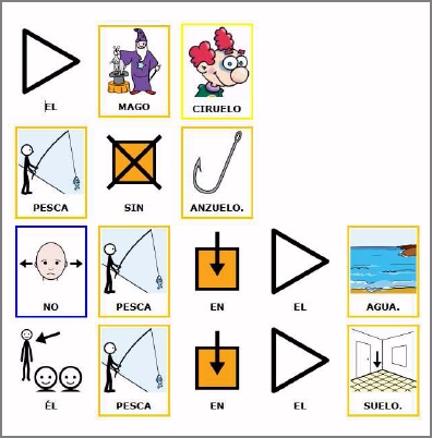 ARAWORD GRATIS IN ITALIANO SCARICA