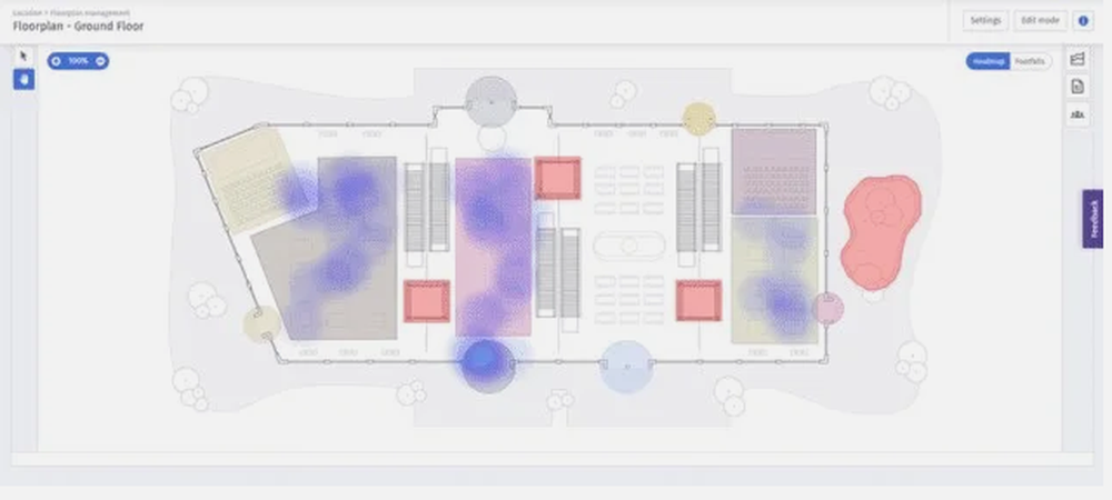 Araya Visitor Analytics Screenshot 1