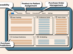 ArbiMed Inventory Screenshot 2