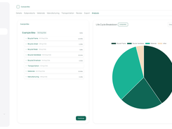 Hotspot Analysis