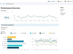 ArborMetrix Screenshot 1