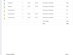 Turn Estimates into Proposals in 1-click