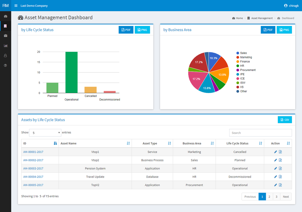 ARC Cyber Risk Management Screenshot 1