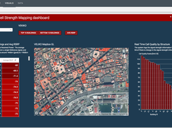 Telco dashboard for network performance optimization using Arcadia Enterprise to show cell tower hotspots.