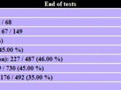 scoring