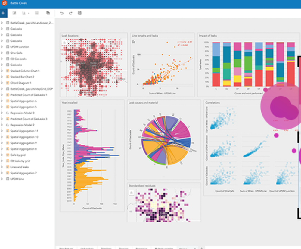 arcgis-insights-reviews-in-2024