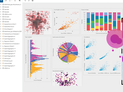 ArcGIS Insights Screenshot 1