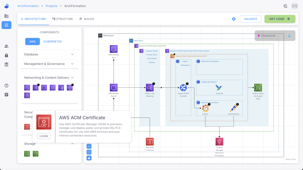 Visually design your cloud architecture in real-time using our intuitive drag and drop interface.