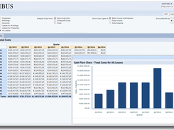 ARCHIBUS-Cost-Admin