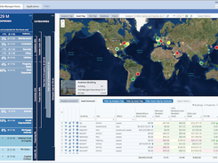 ARCHIBUS-StrategicFinanceAnalysis