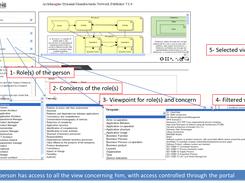 ArchiMagine Publisher