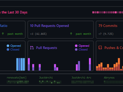 ArchiSteamFarm Screenshot 1