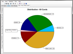 Card Distribution