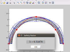 Results from limit analysis