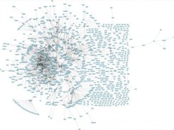 Tomcat Architecture Analyze