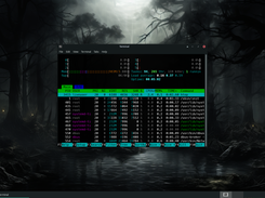 ArchX Resource Monitor