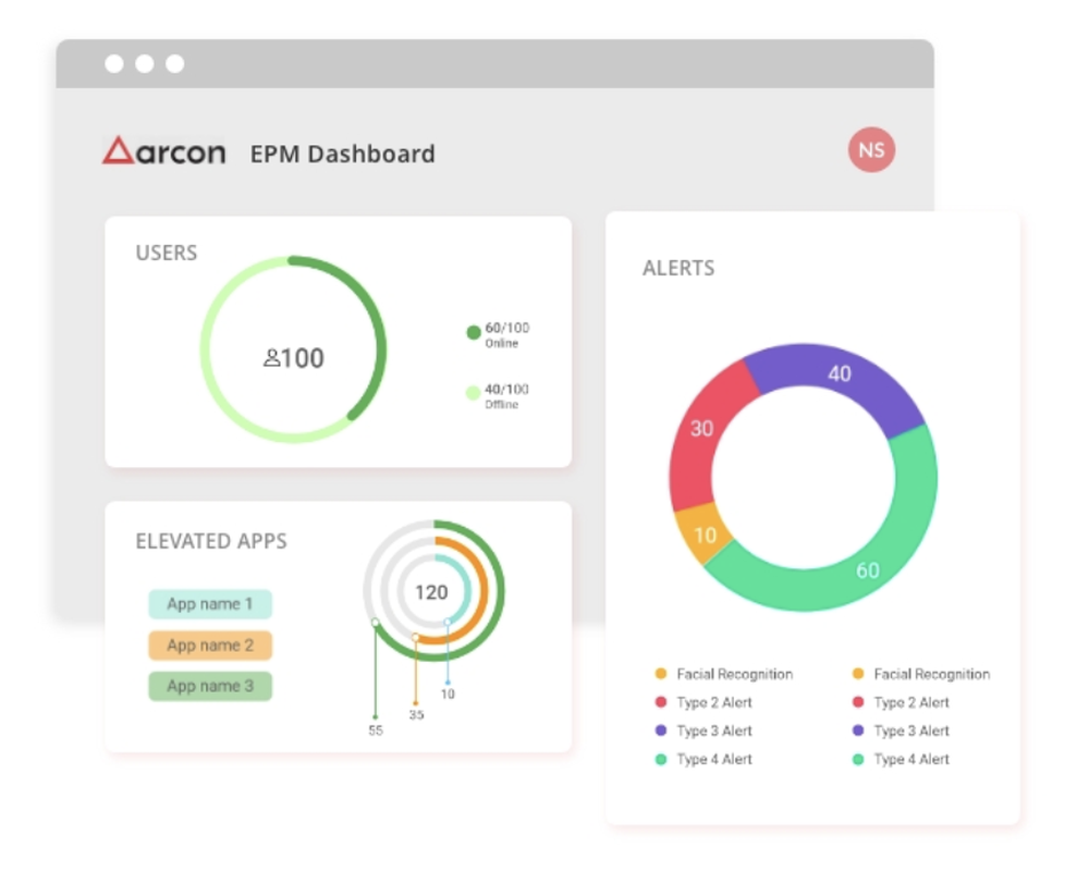 ARCON | Endpoint Privilege Management Screenshot 1
