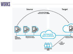 ArcServe Live Migration Screenshot 2