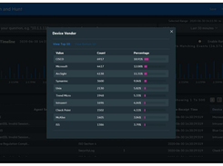 ArcSight Recon Screenshot 1