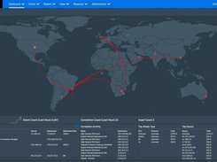 OpenText ArcSight Enterprise Security Manager Screenshot 1