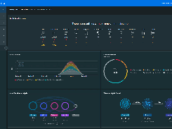 OpenText ArcSight Enterprise Security Manager Screenshot 1