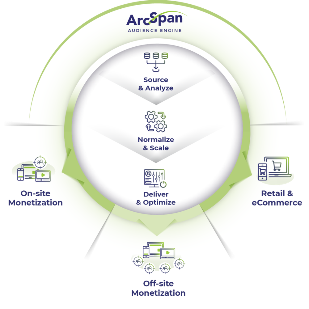 ArcSpan Screenshot 1