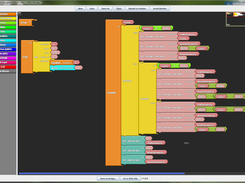 A program to use an RGB LED.