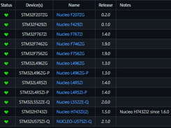 Arduino core support for STM32 Screenshot 1
