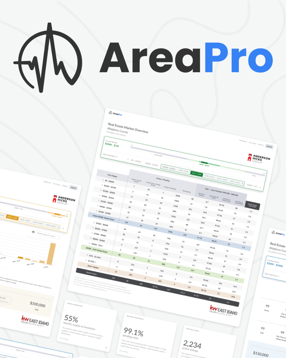 AreaPro Screenshot 1
