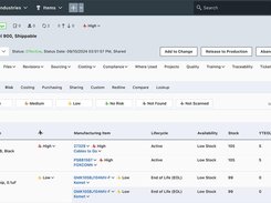 Arena Supply Chain Intelligence BOM Risk Subview