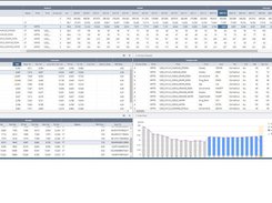 Areté Demand Planning Screenshot 1