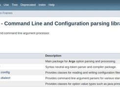 Java package Overview