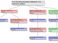 Argumentative 0.5.20 with distributed joining