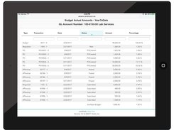 AriettPurchaseToPay-Budget-Checking