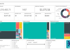 AriettTravel&Xpense-ExpenseDashboard