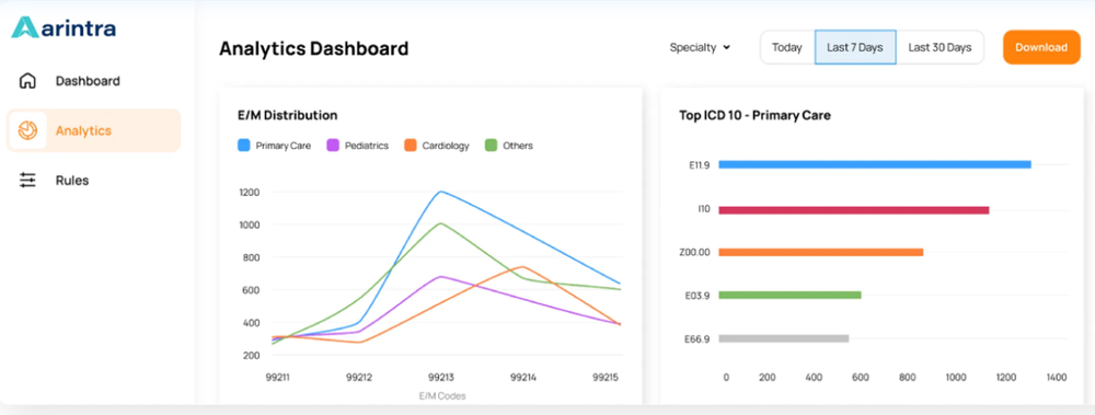 Arintra Screenshot 1