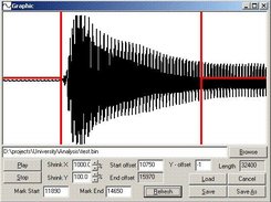 Show audio source with different zooming.