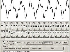 Behavior of DCT coefficients.