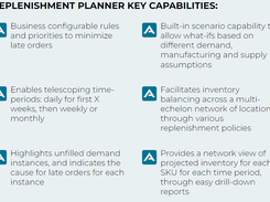 Arkieva Replenishment Planner Screenshot 1