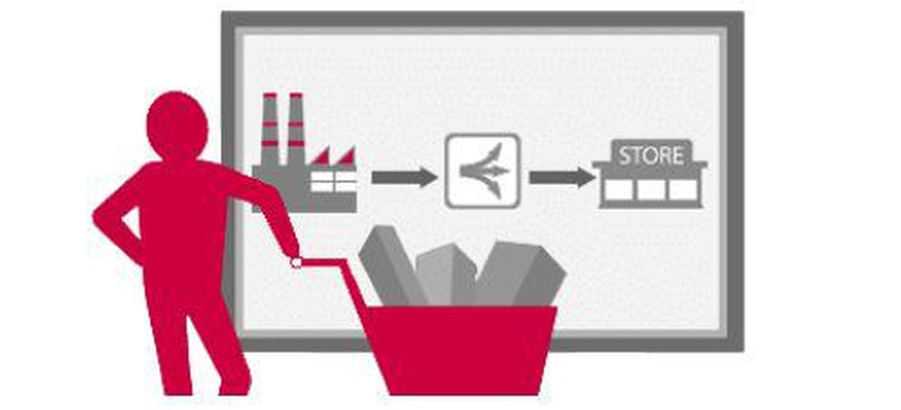 Arkieva Scheduler Screenshot 1