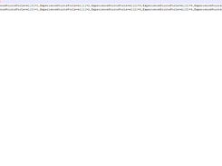 Real's Ark SE Level Cap Modifier Screenshot 4