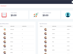 MLM software Demo - Admin Dashboard