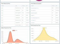 Parts Database Management